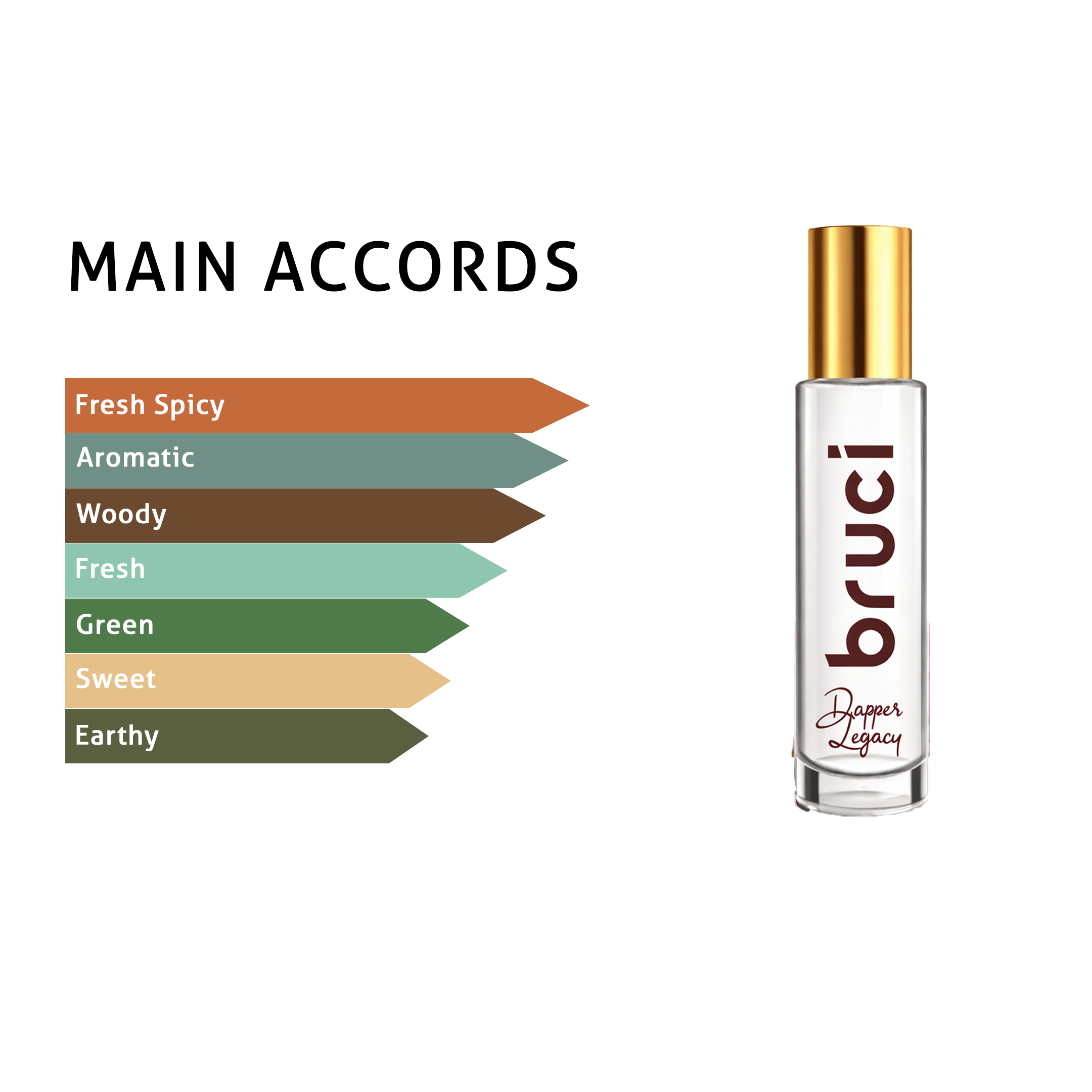"Bruci Dapper Legacy" fragrance with main accords: fresh spicy, aromatic, woody, fresh, green, sweet, and earthy.